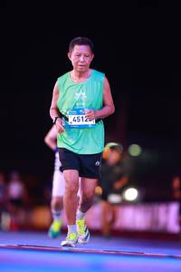 BIB: 
                            <button type="button" onclick="openModal(23700577)" class="btn btn-primary btn-sm float-right btn-popup" data-toggle="modal" data-target=".modal-high-quality">
                        <i class="fas fa-shopping-cart"></i> Add to Cart
                    </button>
                                            <button type="button" onclick="isThisMe(23700577, true)" class="btn btn-success btn-sm float-right btn-popup btn-isme hidden" data-toggle="tooltip" data-placement="bottom" title="นี่คือรูปของคุณใช่ไหม คลิกที่นี่เพื่อเอาเข้าอัลบั้ม">
                        <i class="fas fa-plus"></i> Add to album
                    </button>
                    <button type="button" onclick="isThisMe(23700577, false)" class="btn btn-warning btn-sm float-right btn-popup btn-isnotme hidden">
                        <i class="fas fa-ban"></i> Remove from album
                    </button>